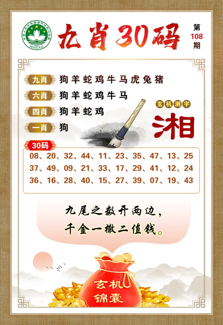 鿴ͼƬ