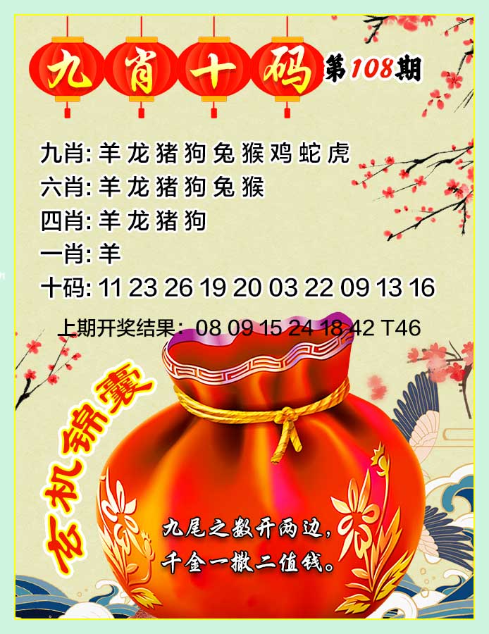 鿴ͼƬ