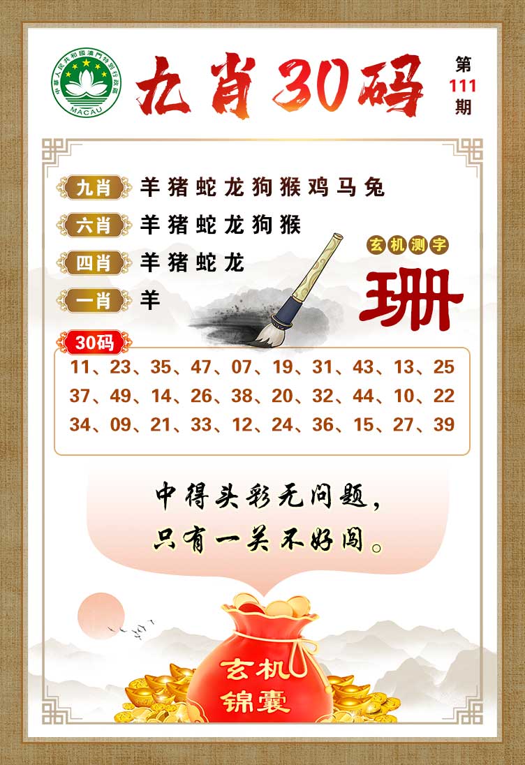 鿴ͼƬ