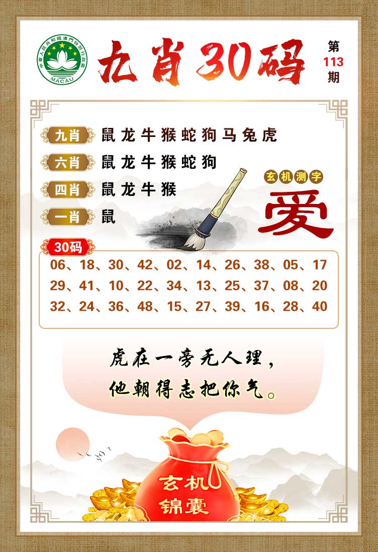 鿴ͼƬ