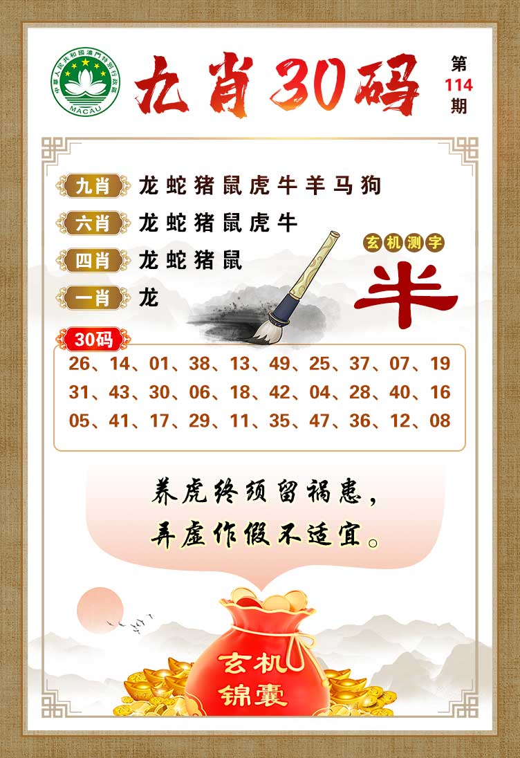 鿴ͼƬ