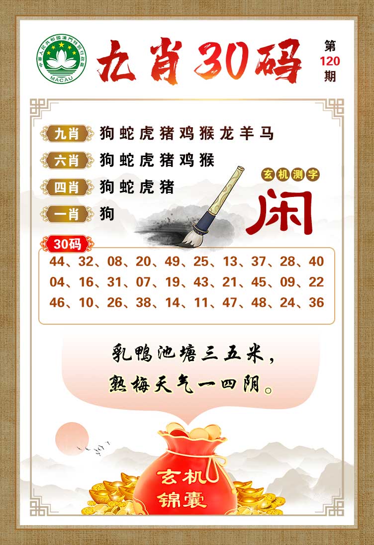 鿴ͼƬ