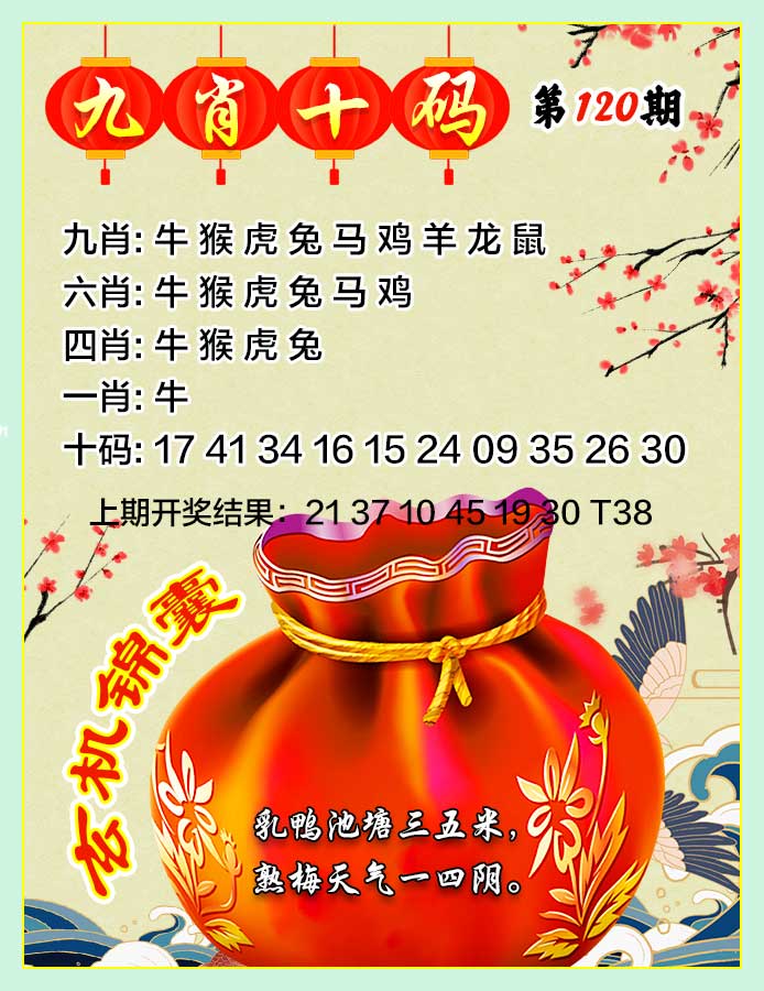 鿴ͼƬ