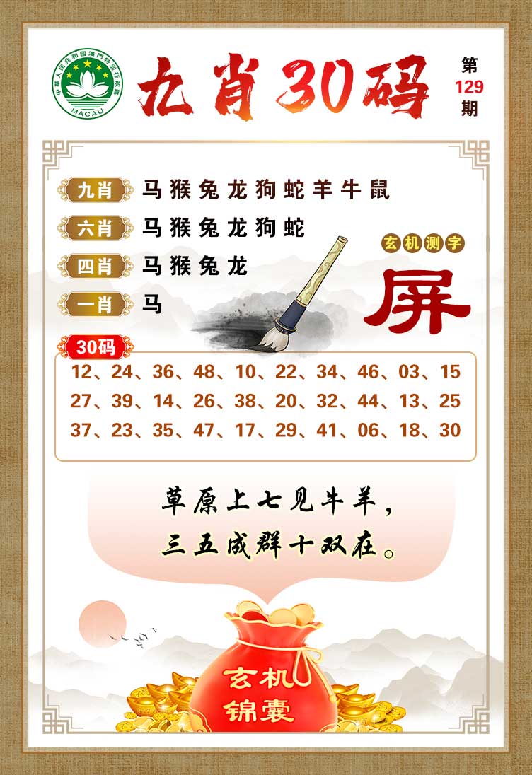 鿴ͼƬ
