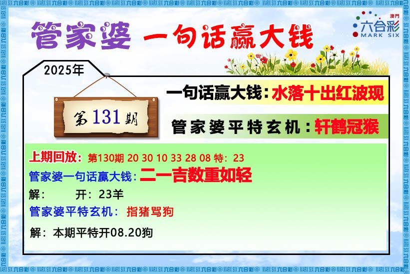 鿴ͼƬ