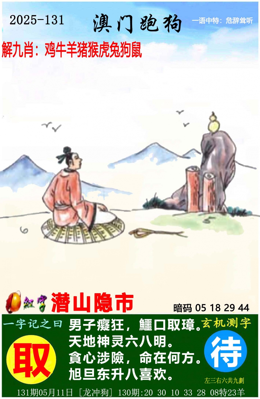鿴ͼƬ
