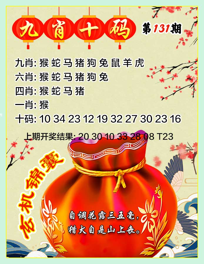 鿴ͼƬ