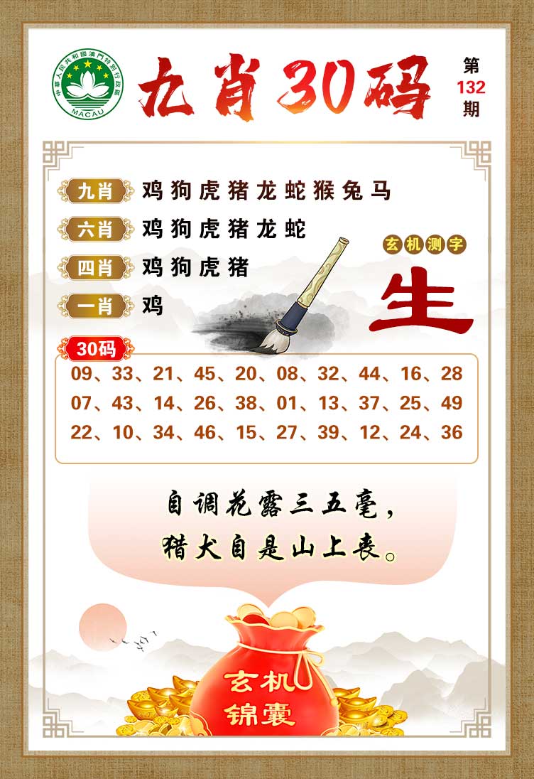 鿴ͼƬ