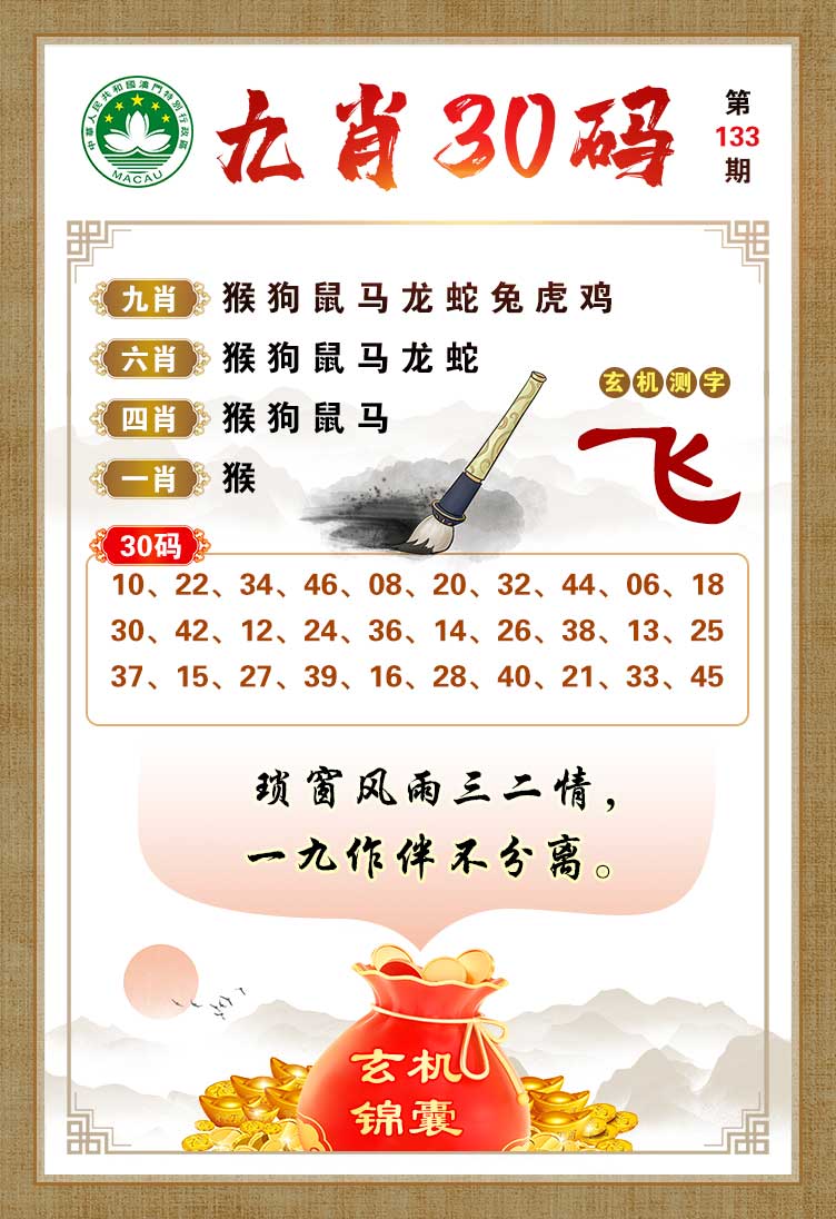 鿴ͼƬ