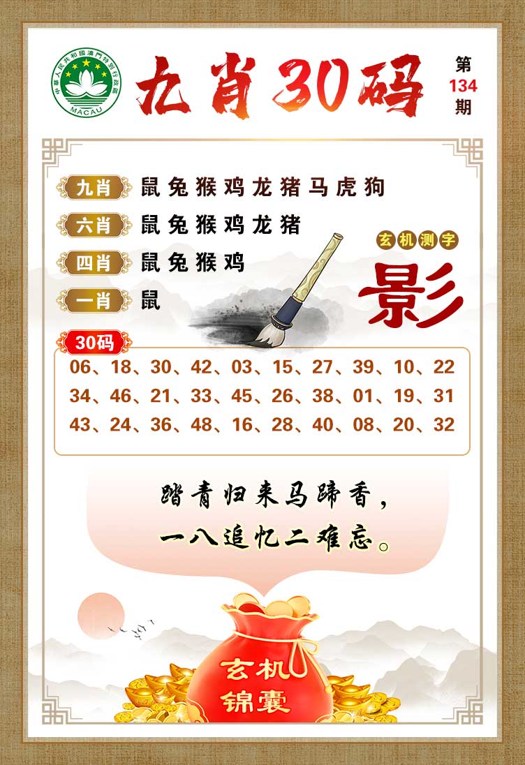 鿴ͼƬ
