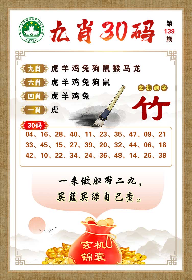 鿴ͼƬ