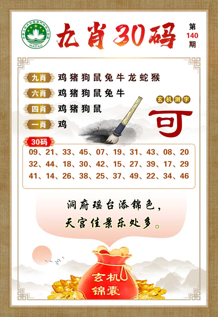 鿴ͼƬ