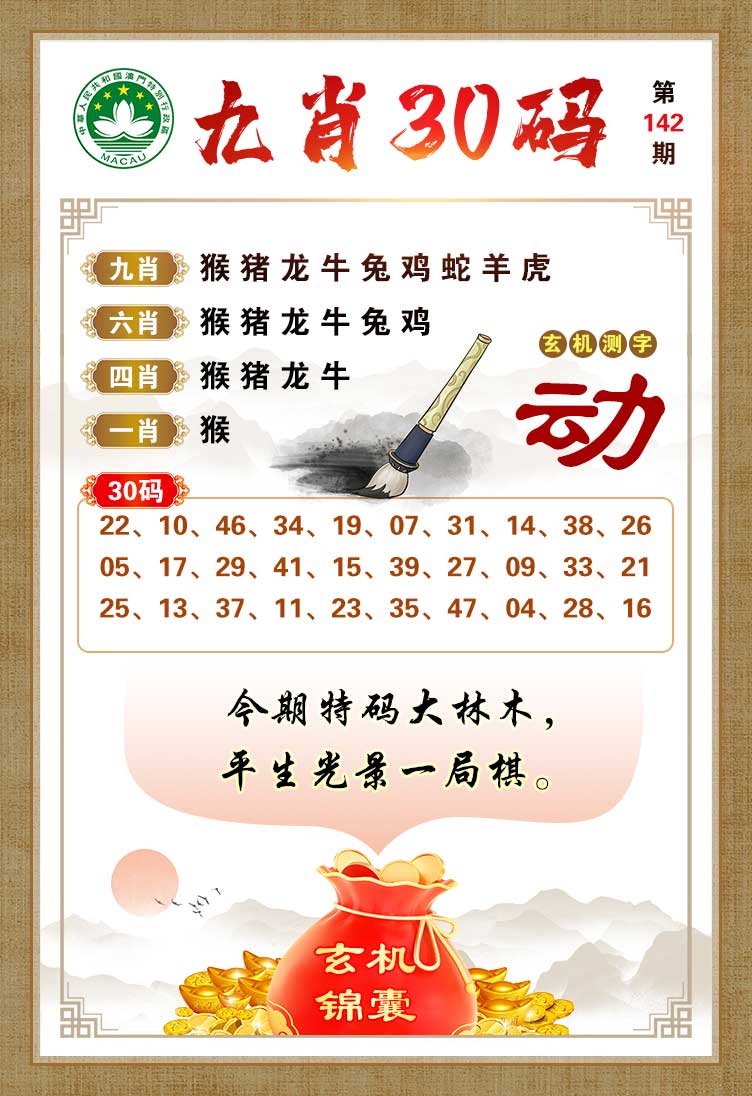 鿴ͼƬ