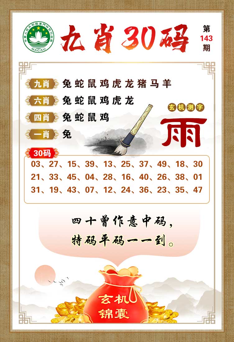 鿴ͼƬ