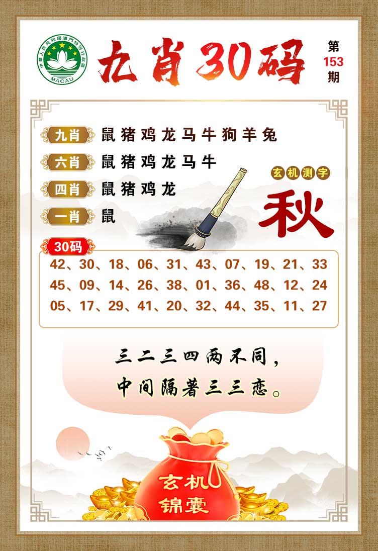 鿴ͼƬ