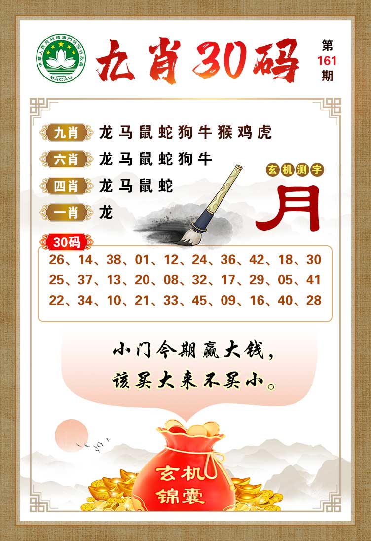 鿴ͼƬ