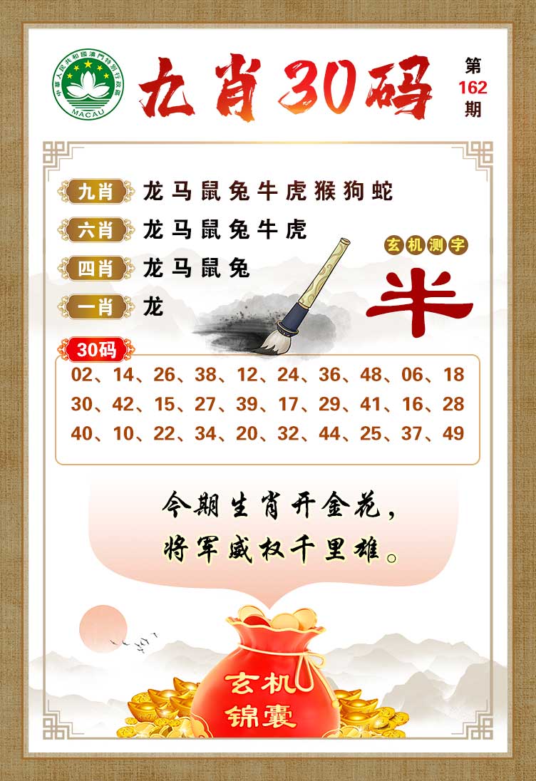 鿴ͼƬ