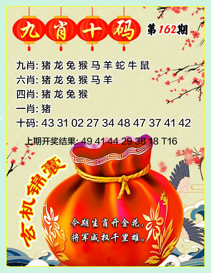 鿴ͼƬ
