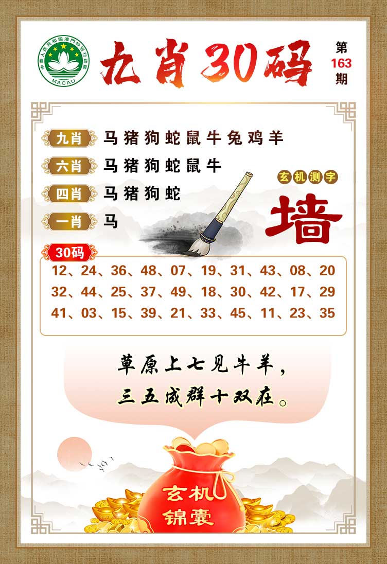 鿴ͼƬ
